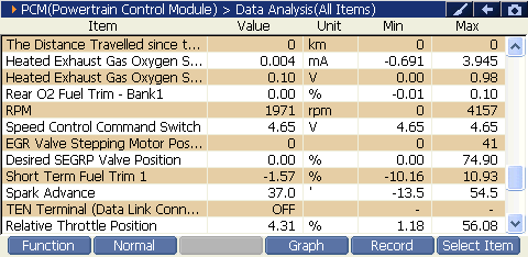 2000 RPM preview